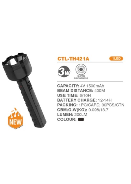LONTOR TORCH (CTL-TH421A)